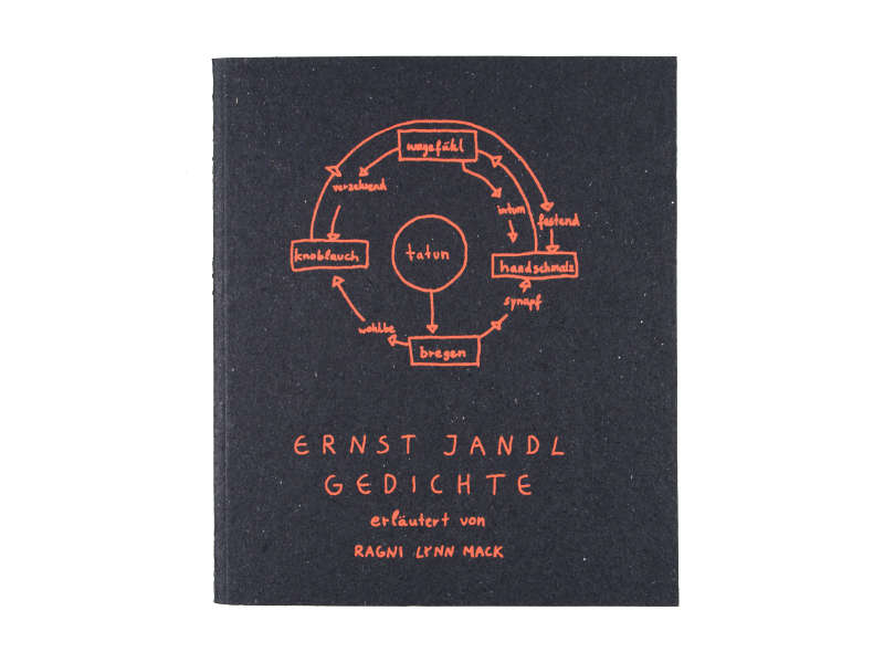 Ernst Jandl Gedichte erläutert von Ragni Mack - Cover